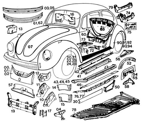 vw bug replacement sheet metal|vw bug parts.